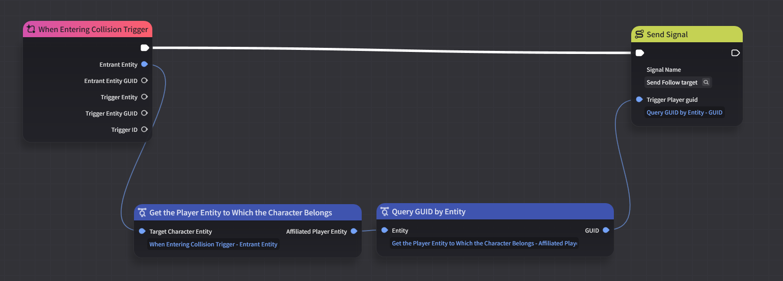 3. [Miliastra Sandbox] Monitor signals on mechanism objects and execute ...