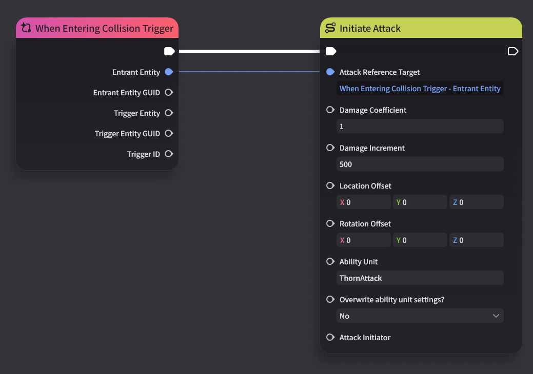 5. [In-Game Editor] Mount the node graph to the prefab, drag it into ...