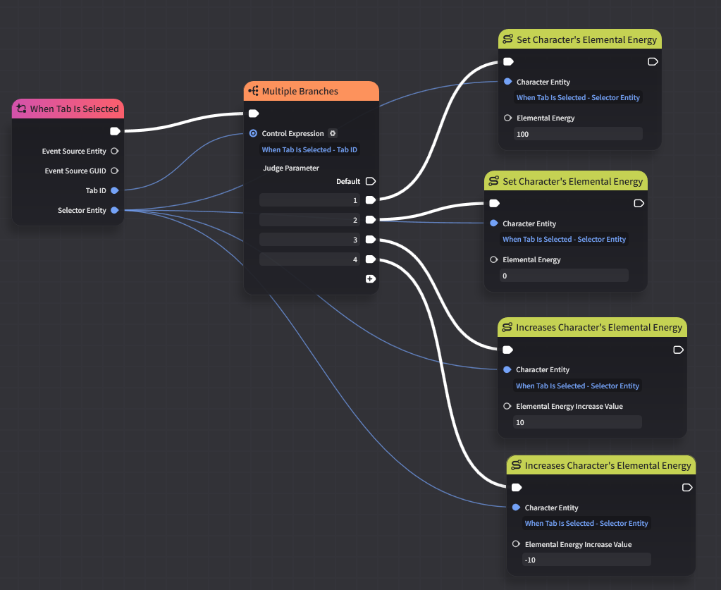 4. Mount the node graph on the prefab and save the settings.