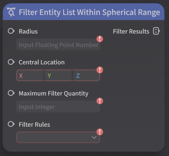 Node Functions