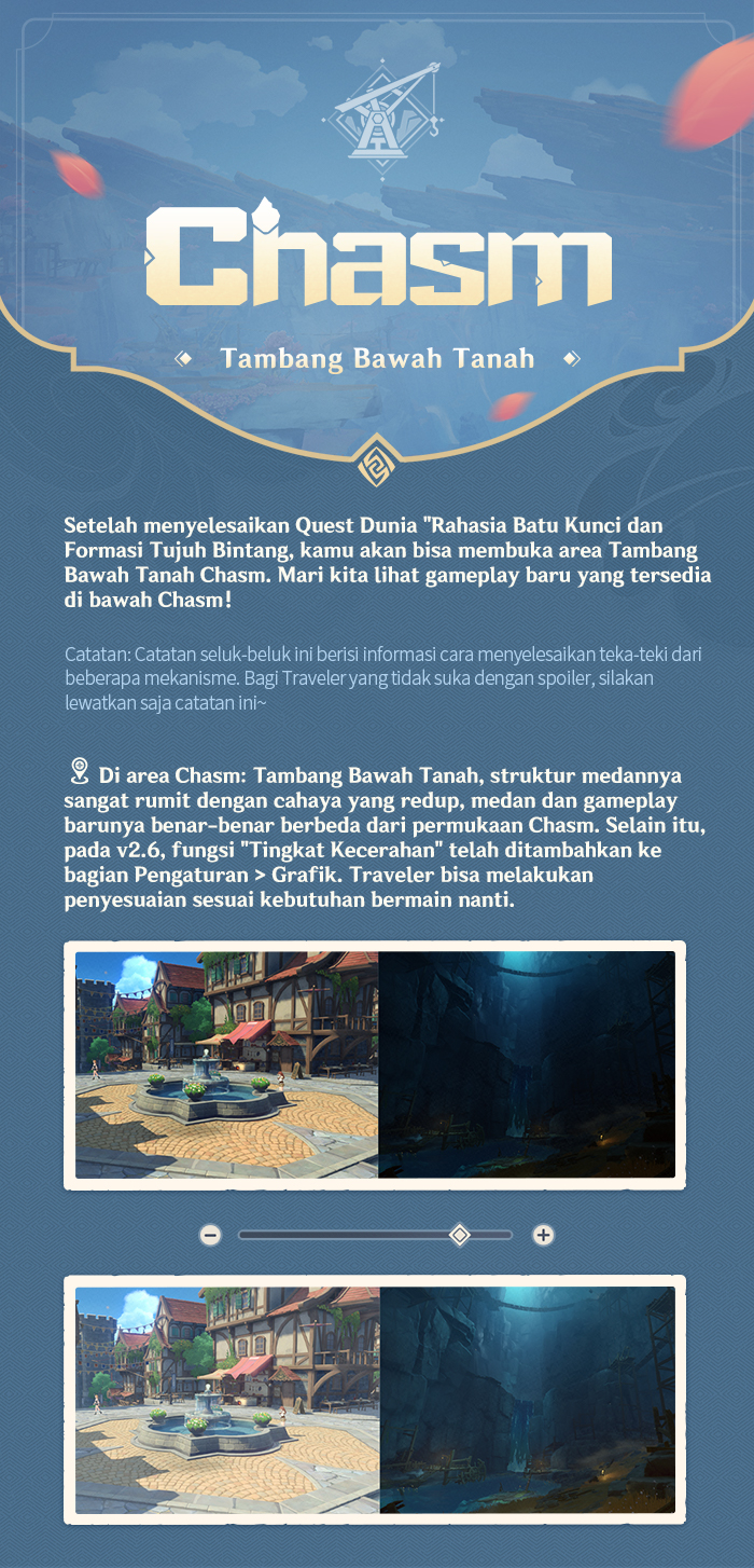 Genshin Impact - Melangkah Bertualang Dalam Dunia Penuh Fantasi