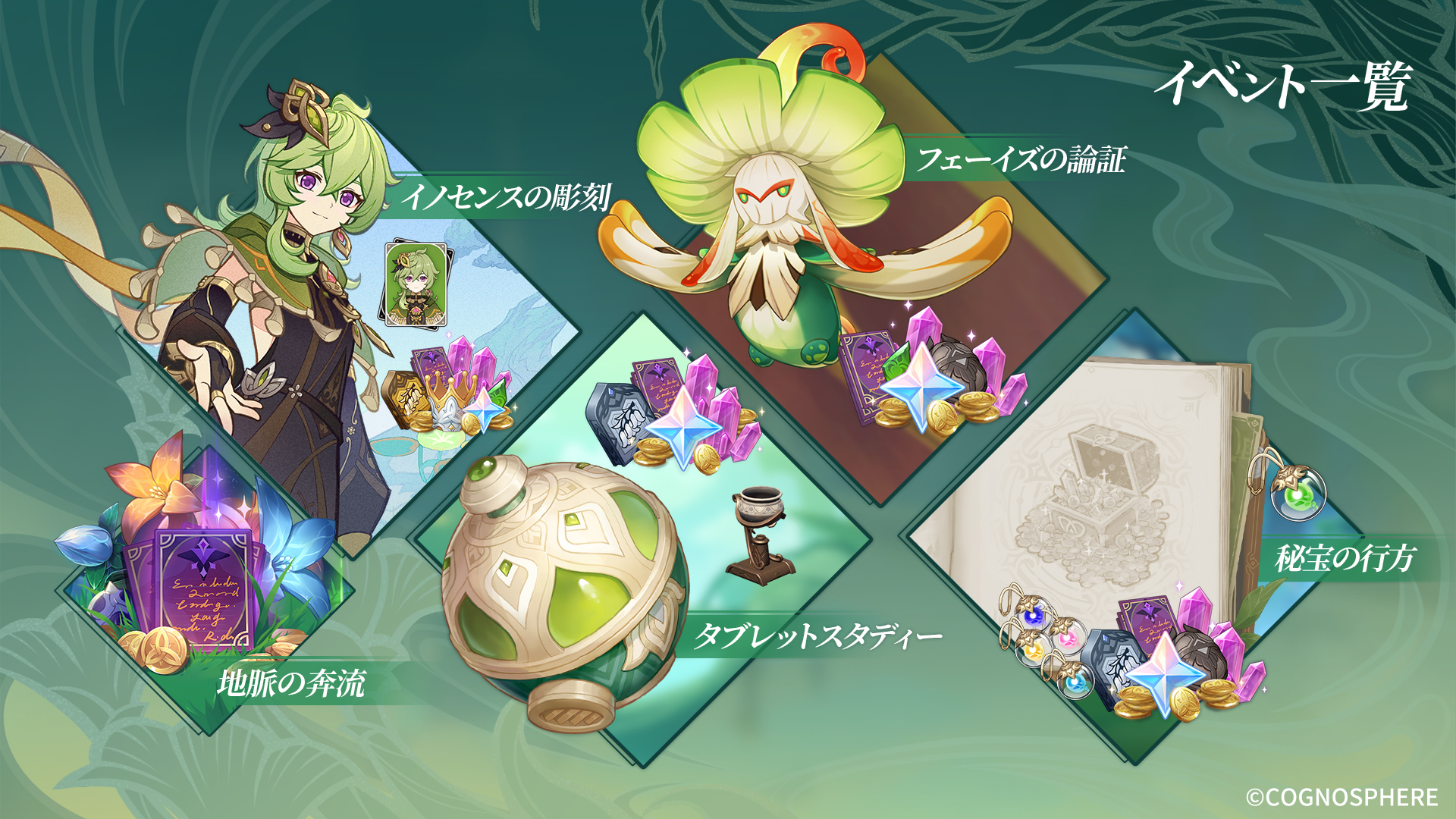 ★【未使用】原神 ラバーマット 黎明を告げる千の薔薇 原神 ラバーマット 「黎明を告げる千の薔薇」（再販）[miHoYo