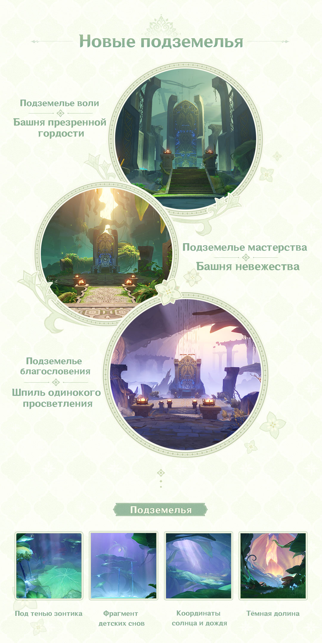 Иллюстрация к статье «Технические работы по обновлению до версии 3.0 «Сто свежих роз приносит утро»»