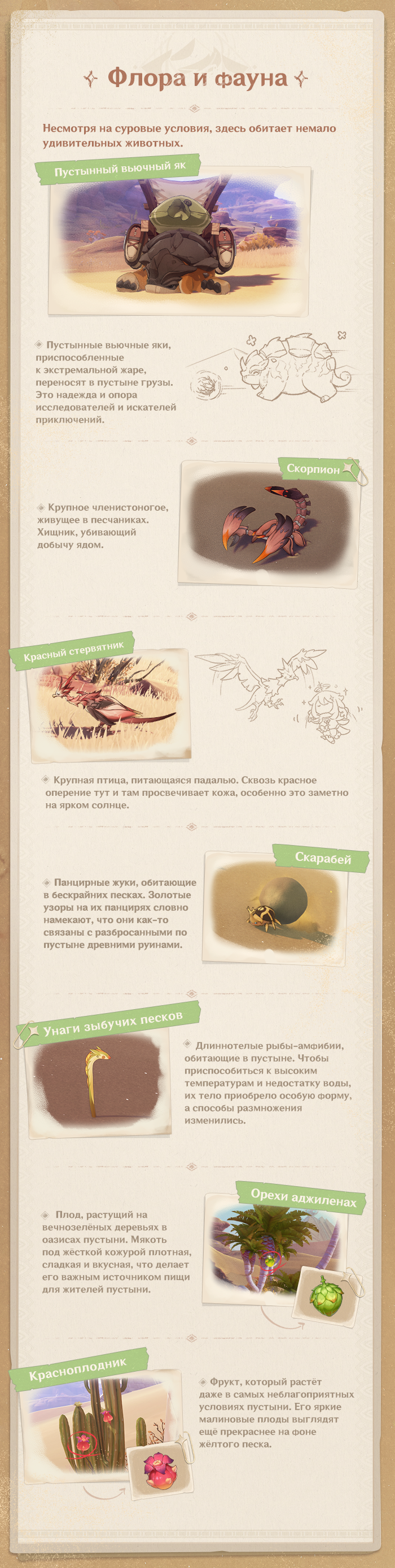 Иллюстрация к статье «Дневник приключений Сумеру: Следы в песках - Часть 001: Море красных песков»