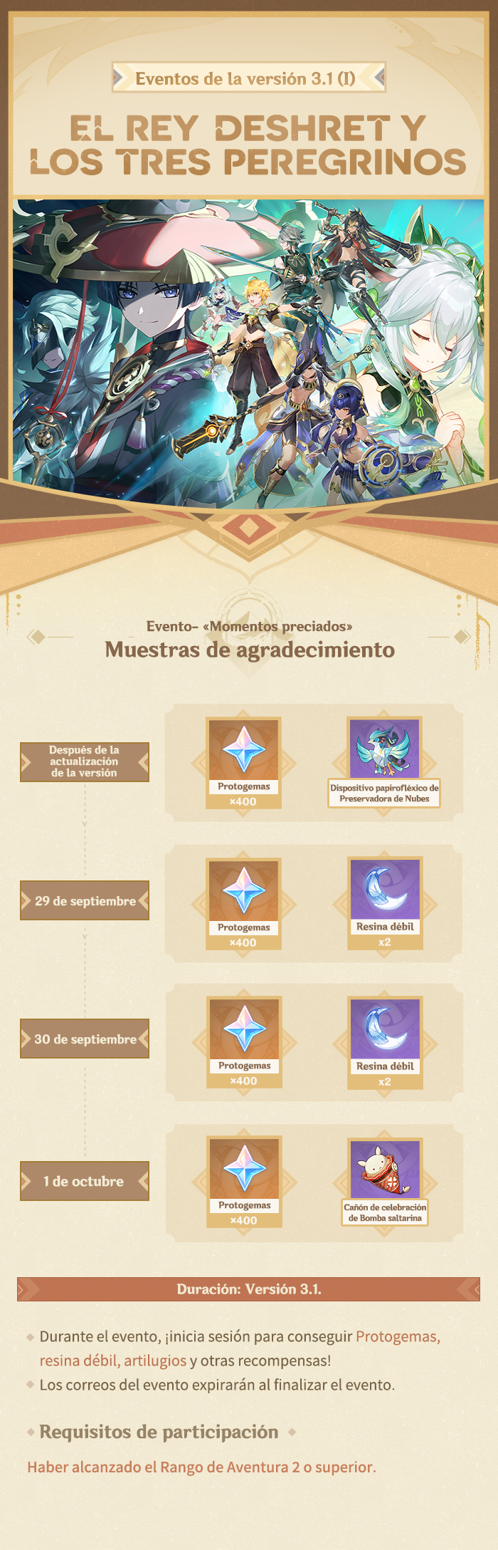 Eventos de la versión 3.1 (I)