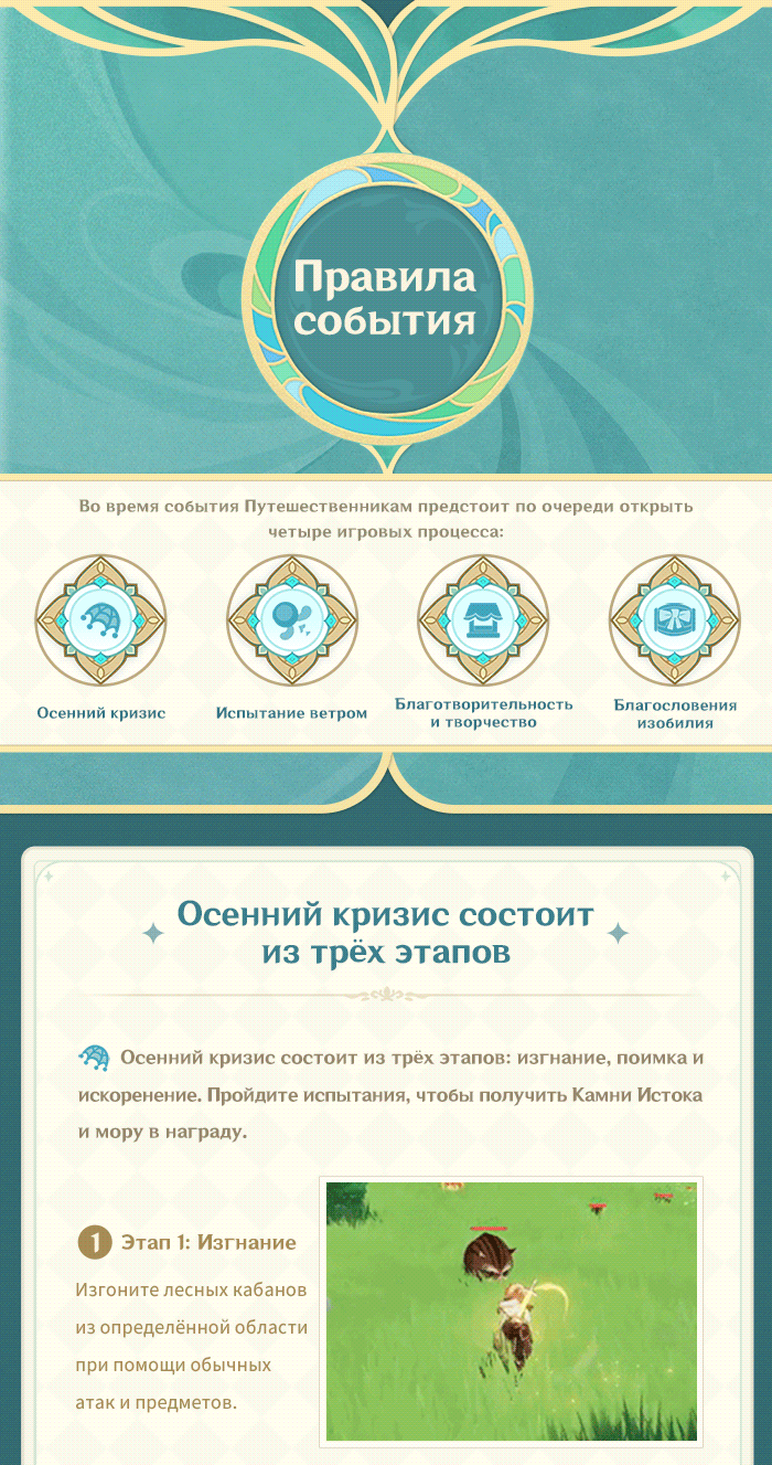 Иллюстрация к статье «Описание события «О балладах и кубках»»