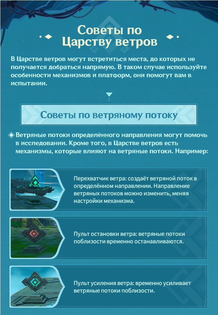 Иллюстрация к статье «Описание события «Погонщик ветров»»
