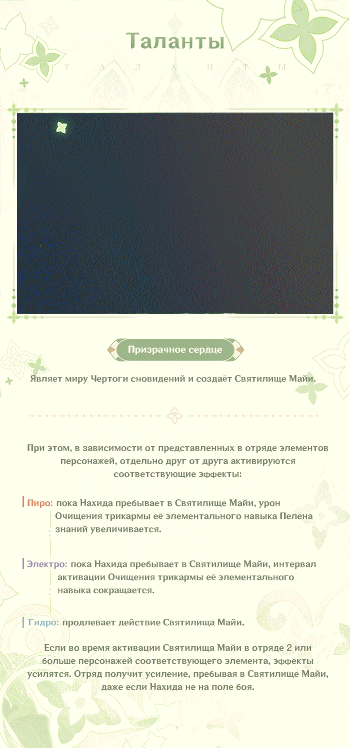Иллюстрация к статье ««Делюсь своими знаниями», - «Средоточие чистоты» Нахида»