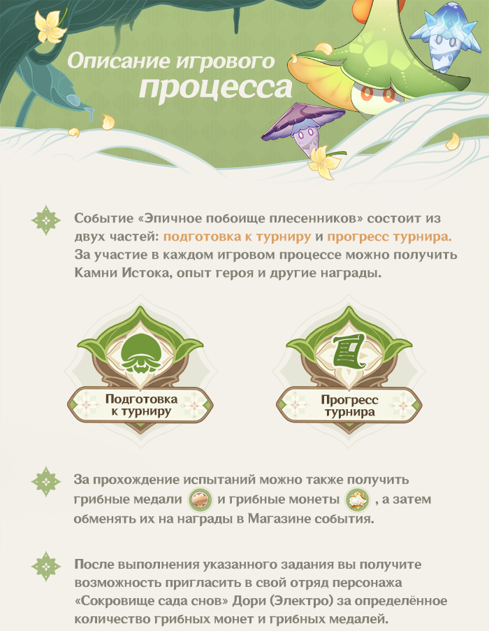 Иллюстрация к статье «Описание события «Эпичное побоище плесенников»»
