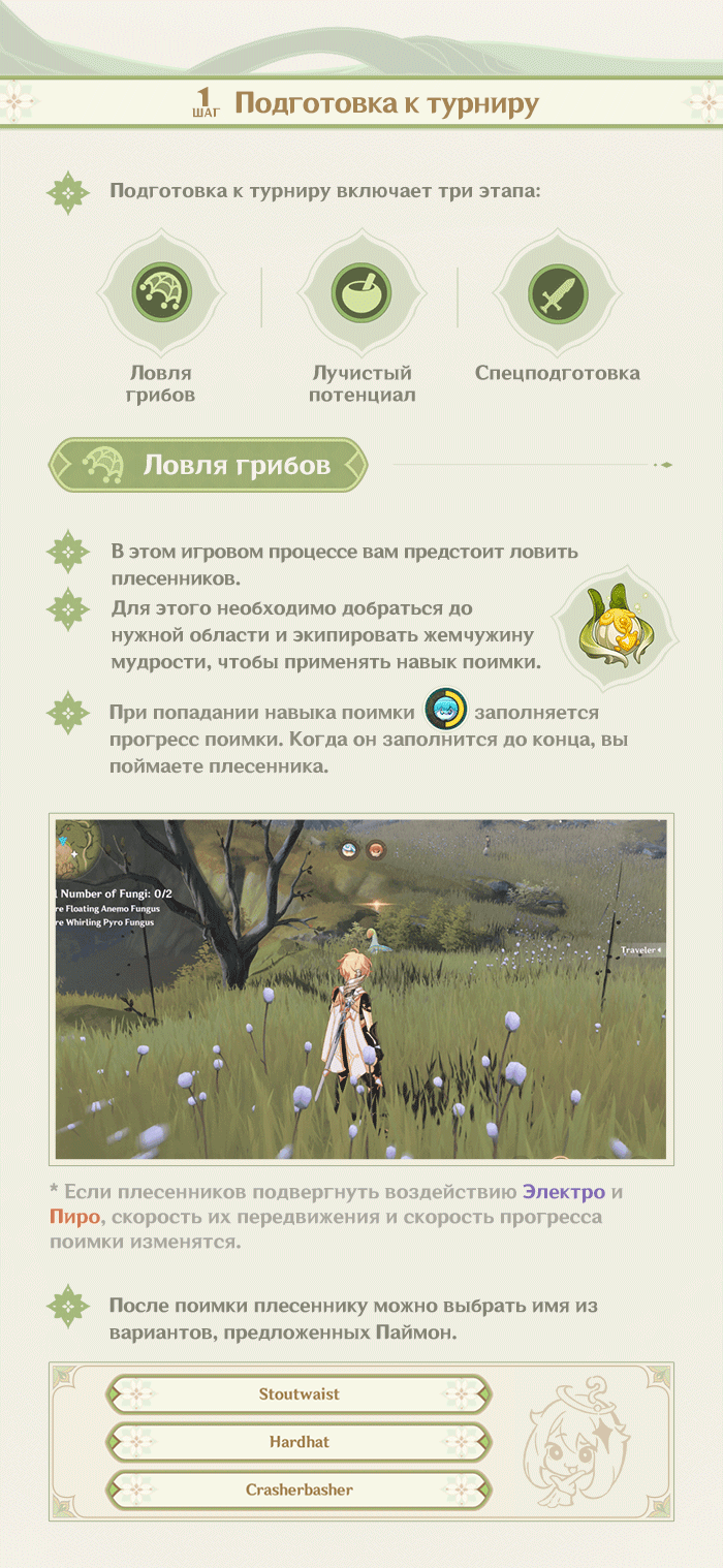 Иллюстрация к статье «Описание события «Эпичное побоище плесенников»»