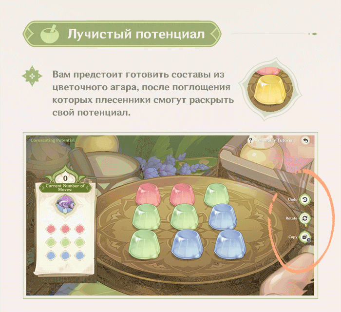 Иллюстрация к статье «Описание события «Эпичное побоище плесенников»»
