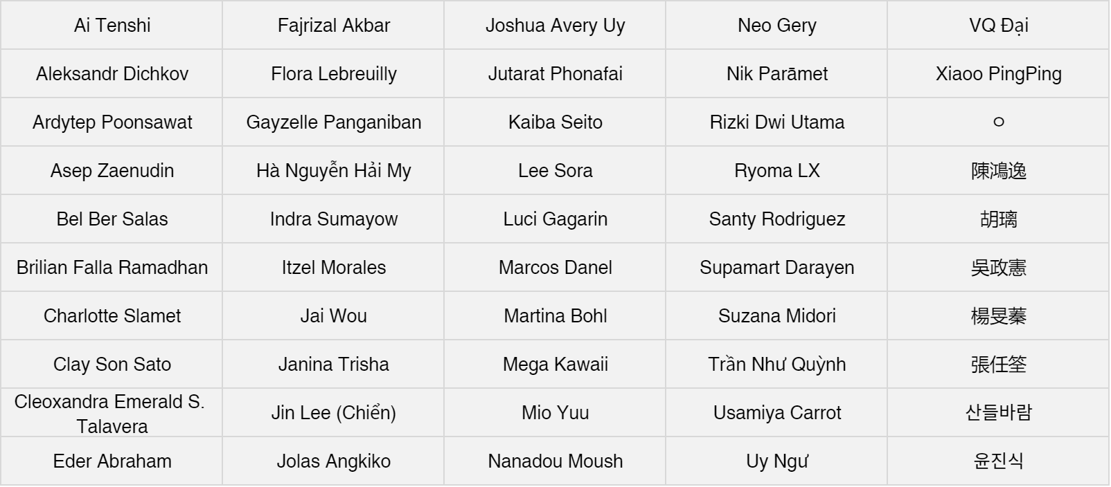 genshin-impact-un-gran-mundo-lleno-de-aventuras