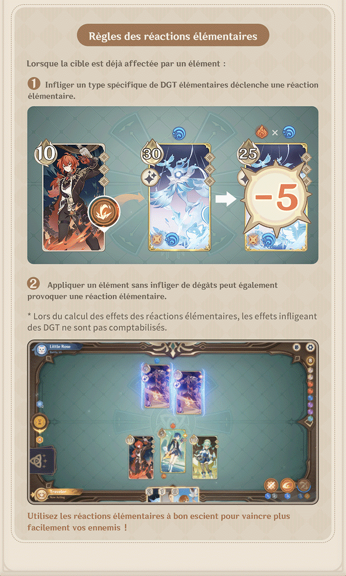 Détails du mode de jeu de l'Invocation des Sept : Règles avancées, image size:700x1163